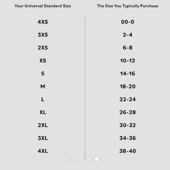 Universal Standard Mary Faux Wrap Dress in Burgundy Size Extra Small - Picture 6 of 6